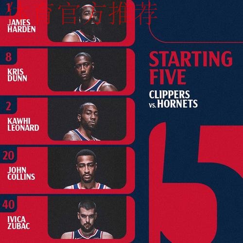 快船今日首发：哈登、邓恩、伦纳德、科林斯、祖巴茨